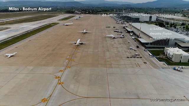 Milas-Bodrum Airport runway 